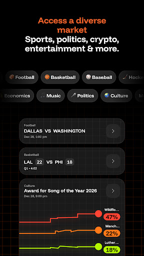OG: Predict the Future