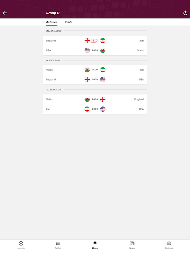 World Soccer Fixtures & Scores