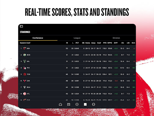 NBA: Live Games & Scores