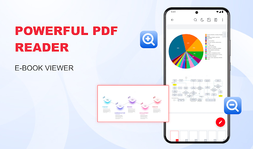 PDF Reader and PDF Editor