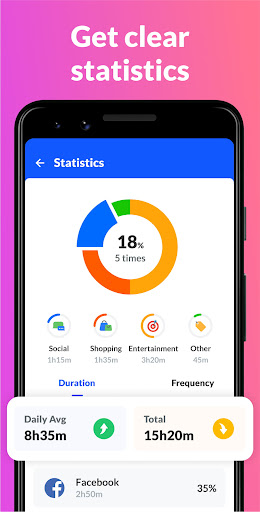 All Messages - All Social App