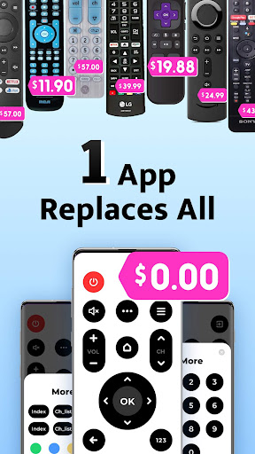 Remote Control for TV - All TV