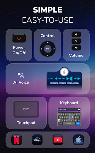 Remote Control for TV , All TV