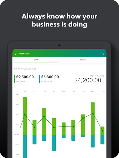 QuickBooks Online Accounting
