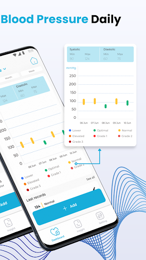 Blood Sugar & Pressure Tracker