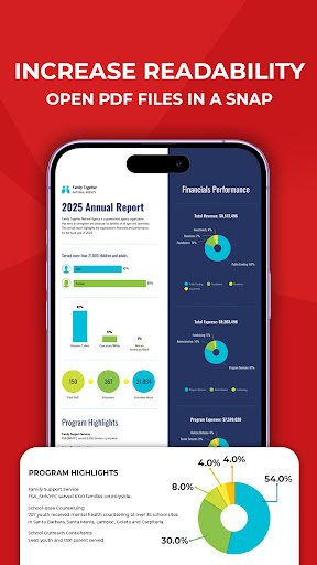 All Document Reader - PDF Edit