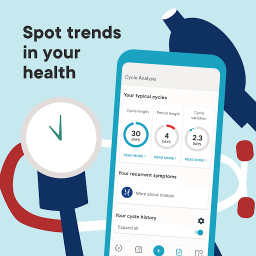 Clue Period & Cycle Tracker