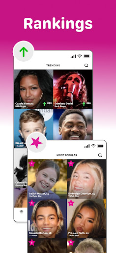 Famous Birthdays