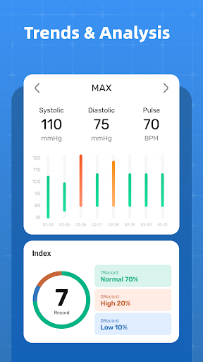 Blood Pressure Tracker