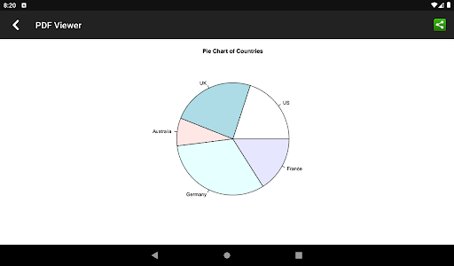 R Programming Compiler