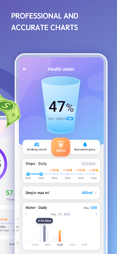 Habit Gift - Reward for Habit