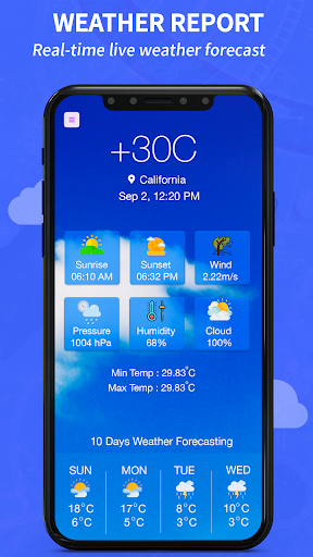 GPS Navigation-Map, Directions