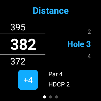 18Birdies: Golf GPS Scorecard