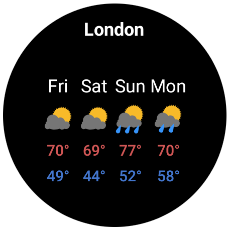 Weather Radar - Meteored News