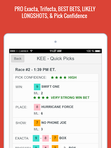 Horse Racing Picks & Bet Tips