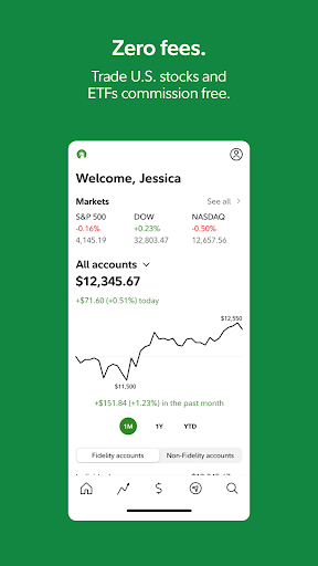 Fidelity Investments