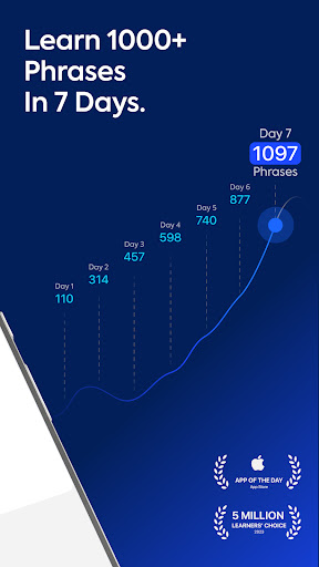 Speak: Language Learning