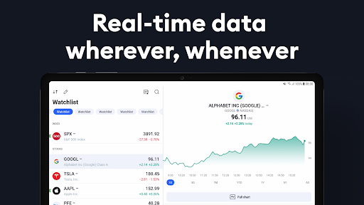TradingView: Track All Markets