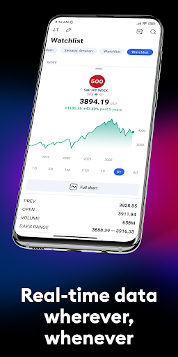 TradingView: Track All Markets