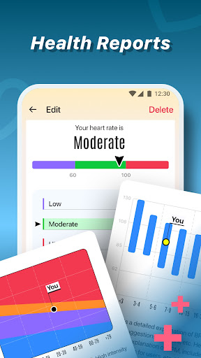 Heart Rate & Blood Pressure