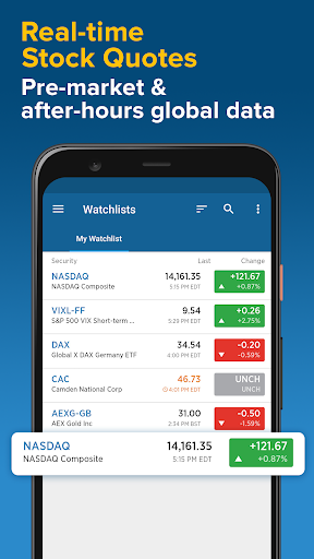 CNBC: Business & Stock News