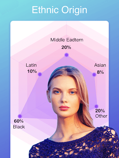 Old Me-simulate old face