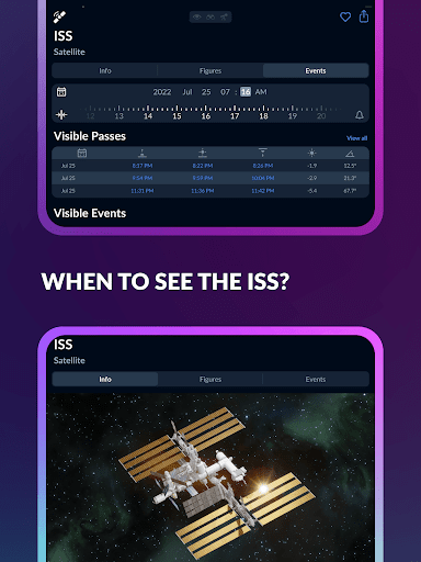 Sky Tonight - Star Gazer Guide