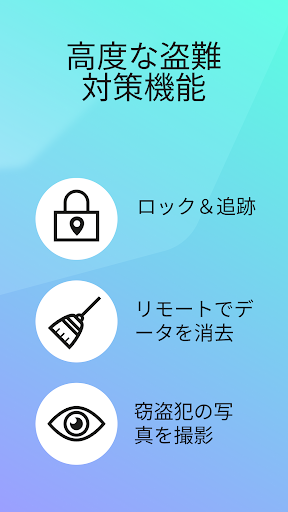 Kaspersky Security & VPN