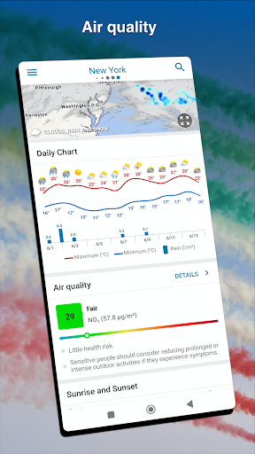 Weather Radar - Meteored News