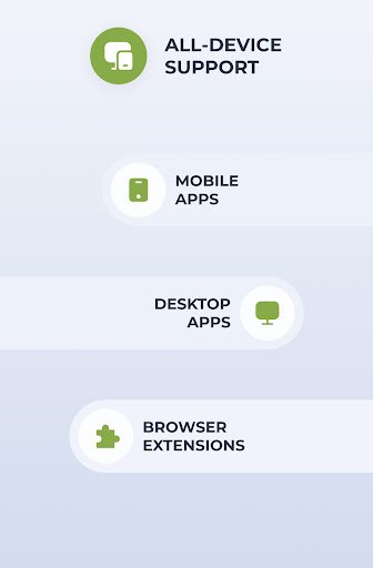 Free VPN Proxy by Planet VPN