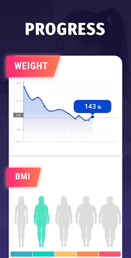 Lose Belly Fat - Abs Workout