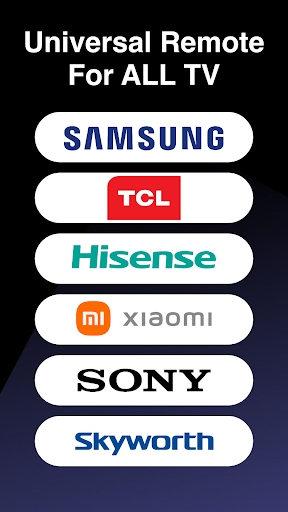 Smart Remote Control For TV