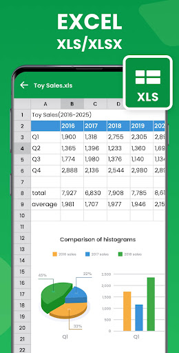 All Document Reader - One Read