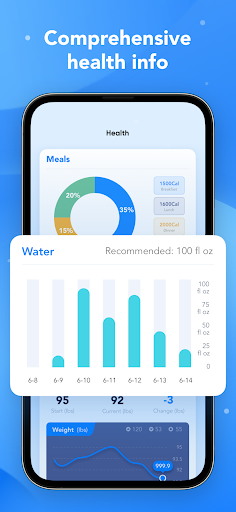 Water Tracker, Calorie Counter