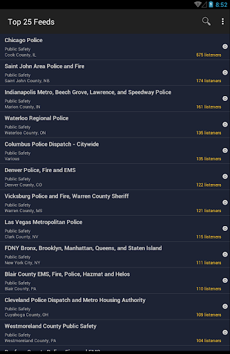 Broadcastify Police Scanner