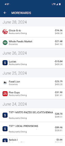 Navy Federal Credit Union