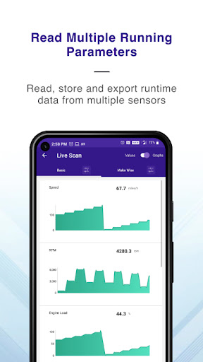 GaragePro Car OBD2 Scanner