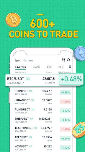 KuCoin: BTC, Crypto Exchange