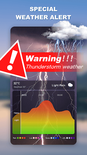 Weather app - Radar & Widget