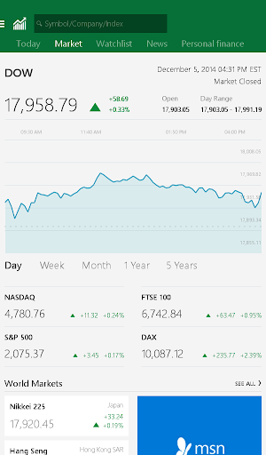 MSN Money- Stock Quotes & News