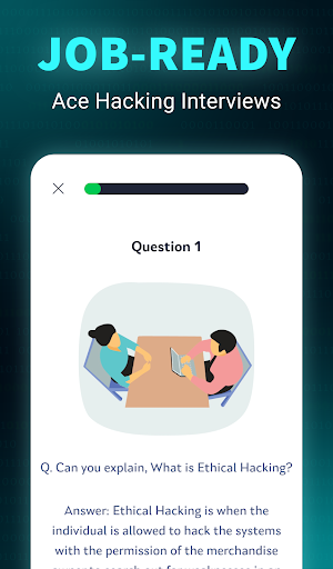 Learn Ethical Hacking: HackerX