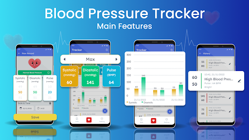 Blood Pressure Tracker & Info