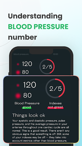 Blood Pressure BPM Tracker