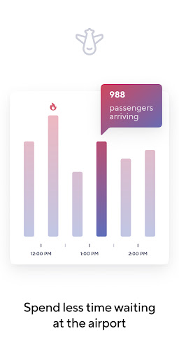 Gridwise: Gig-Driver Assistant