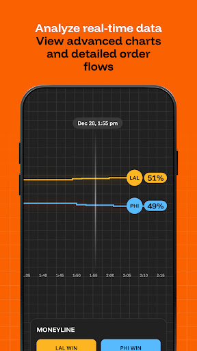 OG: Predict the Future