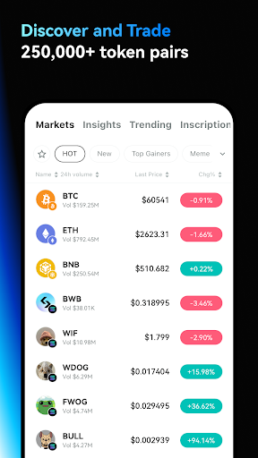 Bitget Wallet: Crypto and BTC