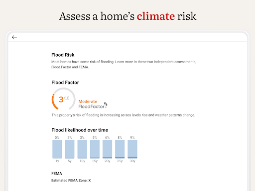 Redfin: Buy, Sell & Rent Homes
