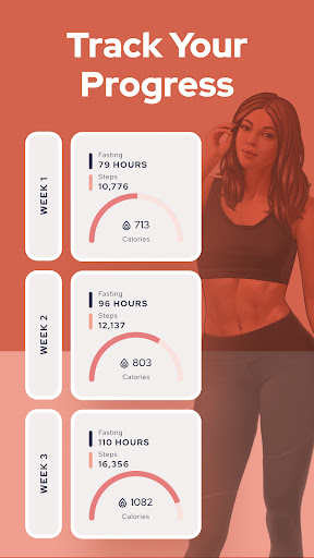 FastEasy: Fasting Tracker