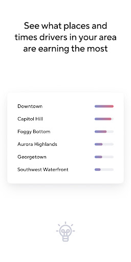 Gridwise: Gig-Driver Assistant