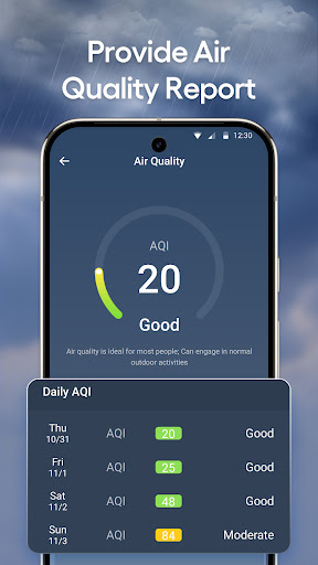 DailyWeather: Weather Forecast